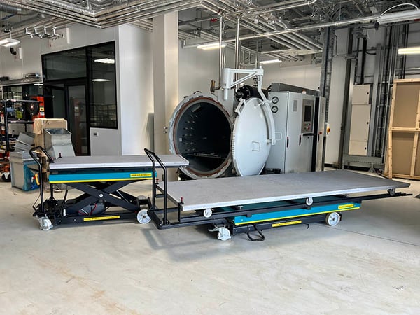 Variable Height Loading Trolleys